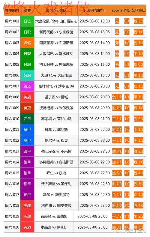 世界杯买球官方网址推荐与分析