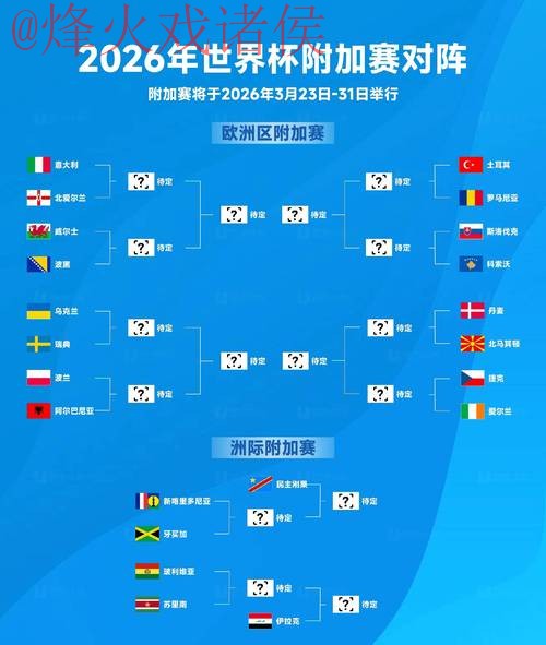 2026世界杯比分查询:苹果官网最新网址揭秘 2026世界杯比分查询:苹果官网最新网址揭秘